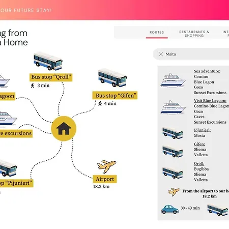 Sea Breeze Nest * St Paul's Bay